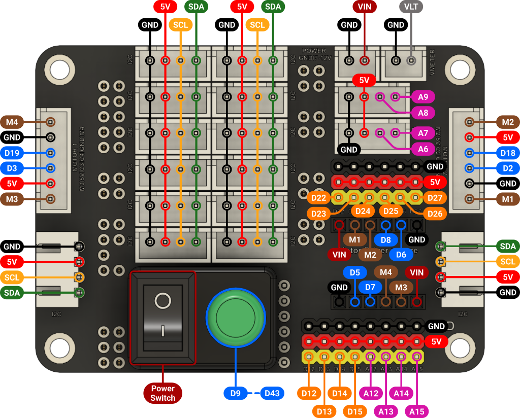 Control Deck connector diagram