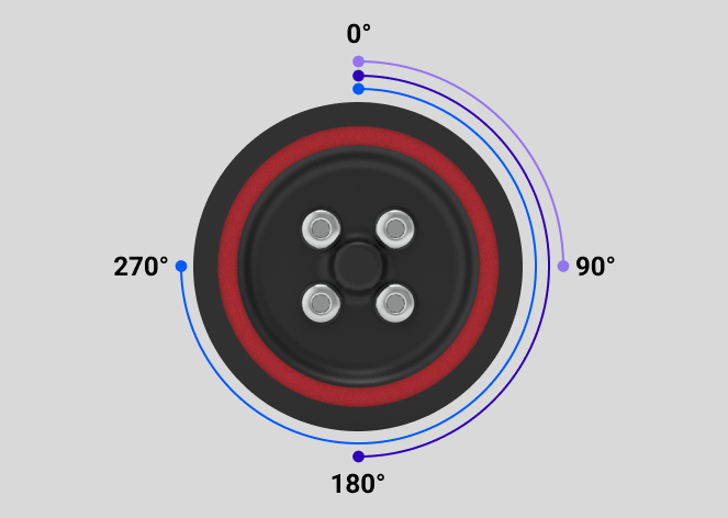 Wheel rotation in degrees